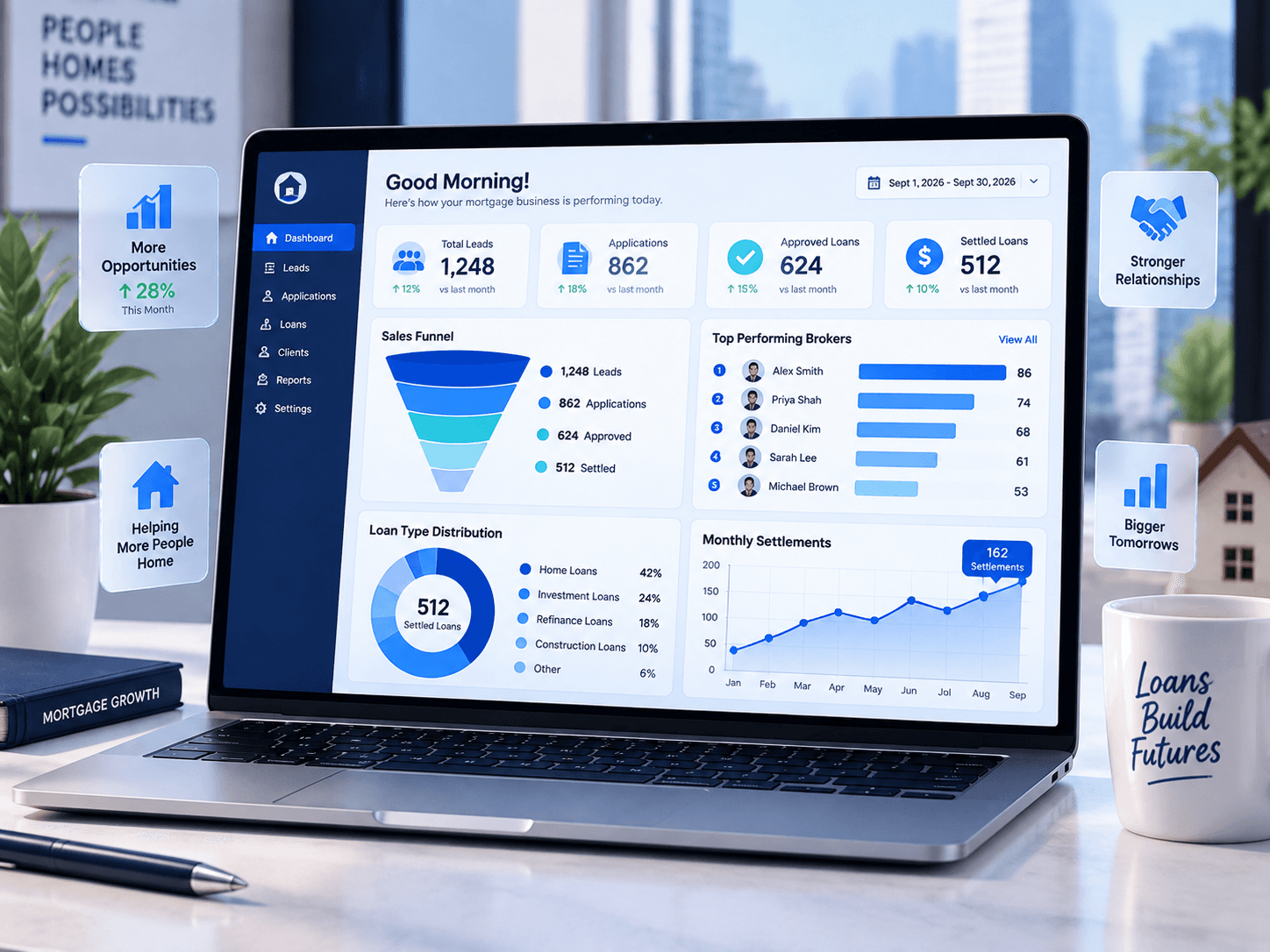 Interactive dashboard visualising mortgage pipeline metrics